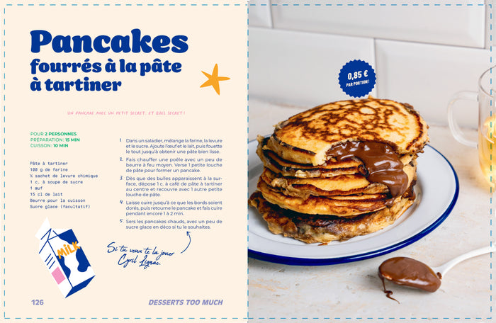 T'as pas d'thunes, t'as pas d'four