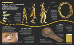 5000 ans d'histoire de France - Secrets d'histoire