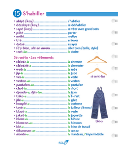 Le créole de la Martinique dans votre poche