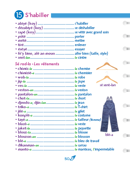 Le créole de la Martinique dans votre poche