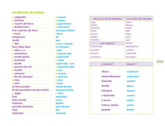 Dictionnaire mini plus espagnol