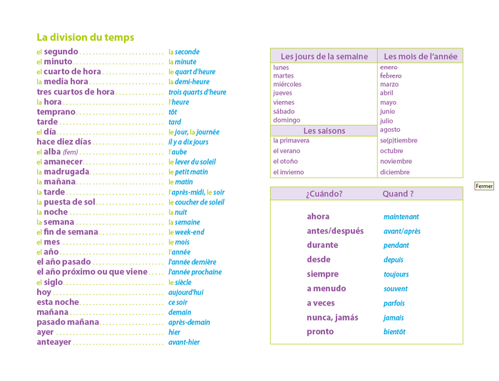 Dictionnaire mini plus espagnol