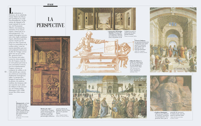 Histoire du monde de 1492 à 1789