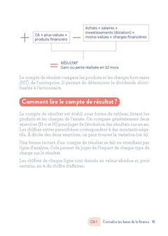 Les 5 clés pour parler Finance