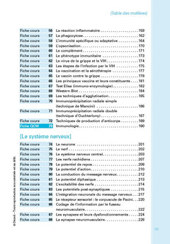 Visa pour les études de médecine PASS et LAS