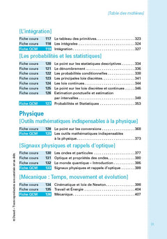 Visa pour les études de médecine PASS et LAS