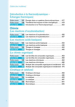 Visa pour les études de médecine PASS et LAS
