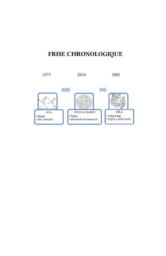 Les Préternaturels, livre I