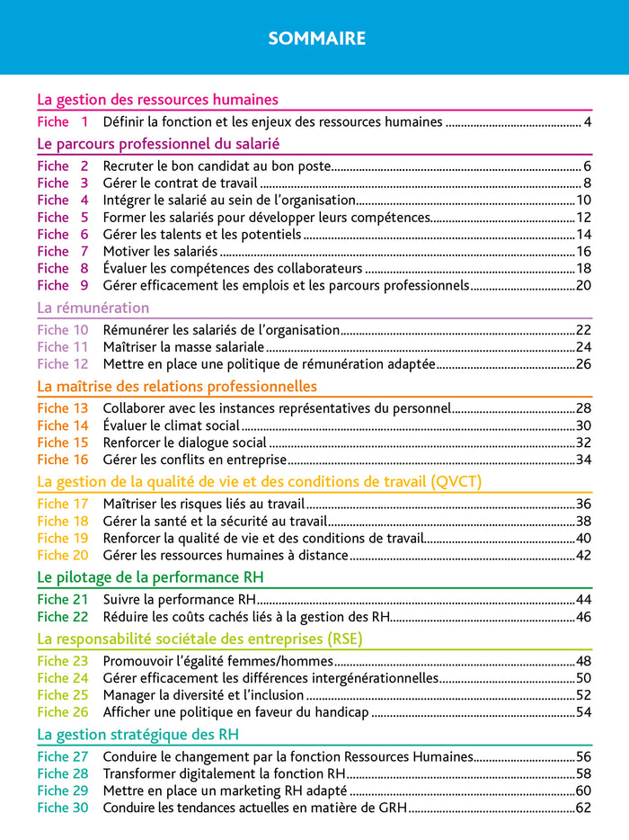 Top'Actuel - Ressources Humaines (RH) 2025-2026
