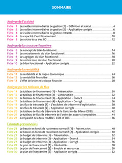 Top'Actuel Analyse financière 2025-2026