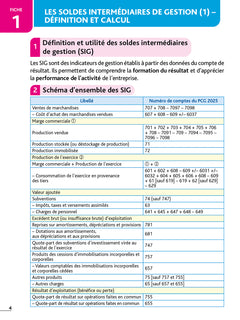 Top'Actuel Analyse financière 2025-2026