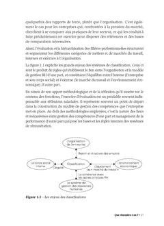 Bâtir une stratégie de rémunération - 4e éd.