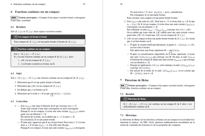 Les 150 théorèmes d'analyse incontournables