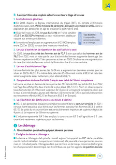 Le Volum' BTS - Mise en oeuvre des politiques sociales - 7e édition - Révision