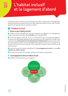 Le Volum' BTS - Mise en oeuvre des politiques sociales - 7e édition - Révision