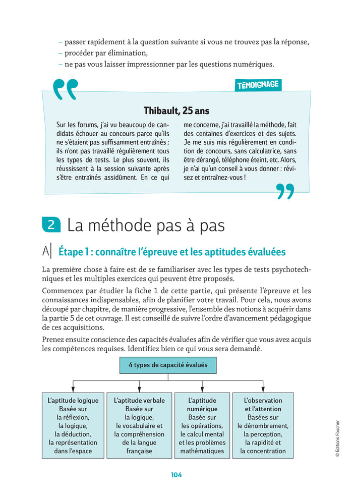 Réussite Concours - Gardien de la paix - 2025-2026