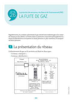 Réussite Concours Sapeur-pompier professionnel/caporal - 2025-2026