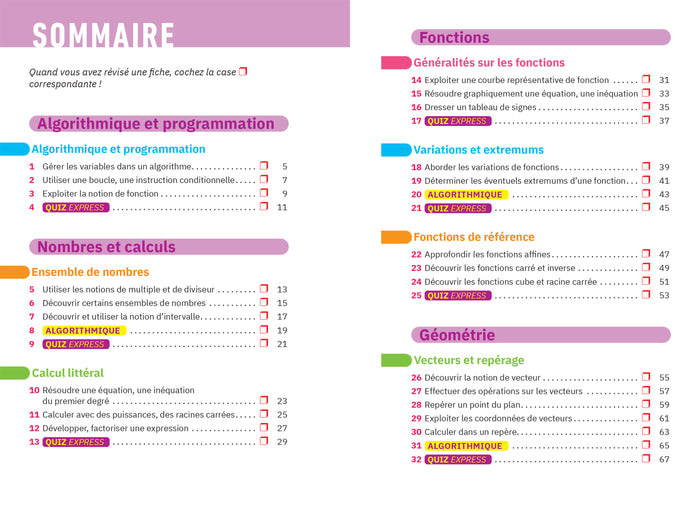 Fiches bac - Maths 2de