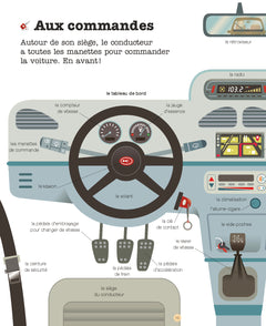 Les voitures