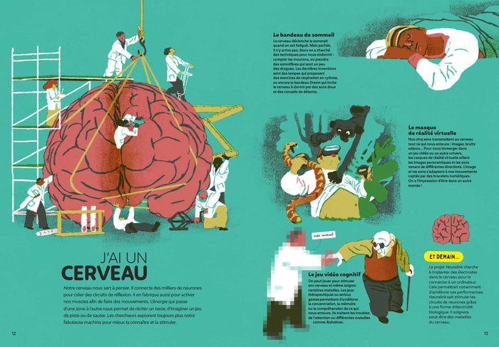 De la tête aux pieds