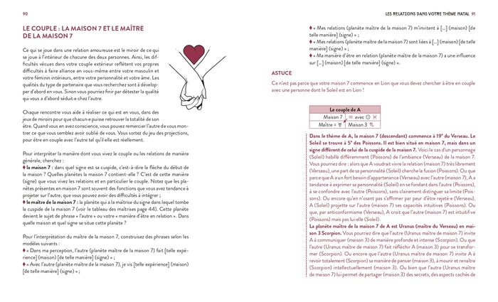 Décryptez vos relations grâce à l'astrologie