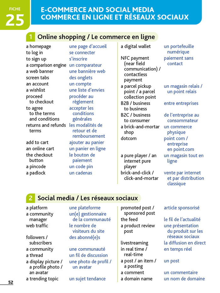 Top'actuel anglais professionnel