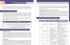 Biologie et Géologie aux concours, BCPST