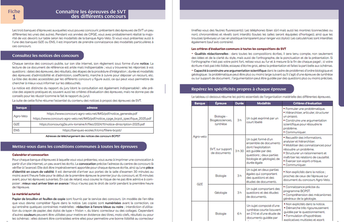 Biologie et Géologie aux concours, BCPST