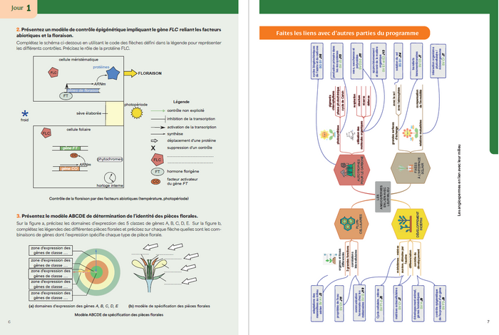 Biologie et Géologie aux concours, BCPST