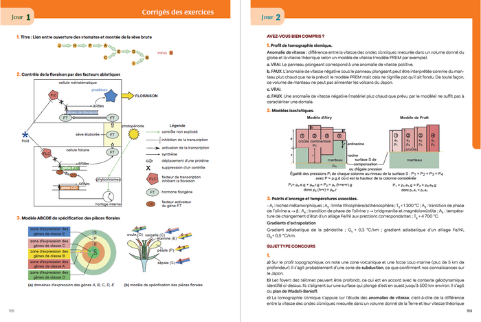 Biologie et Géologie aux concours, BCPST