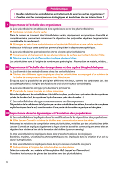 L'oral de Biologie et Biogéosciences au concours Agro-Véto