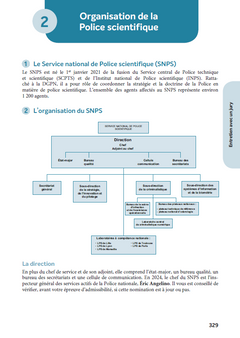 Concours TPTS  - Technicien Police technique et scientifique - 2025-2026
