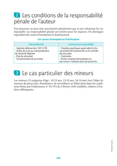 Réussite Concours - Sous-officier de gendarmerie - 2025-2026- Préparation complète