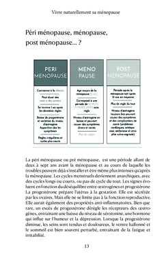 Vivre naturellement sa ménopause