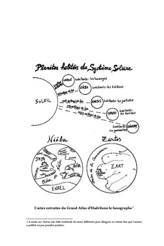 Les Peuples du Soleil