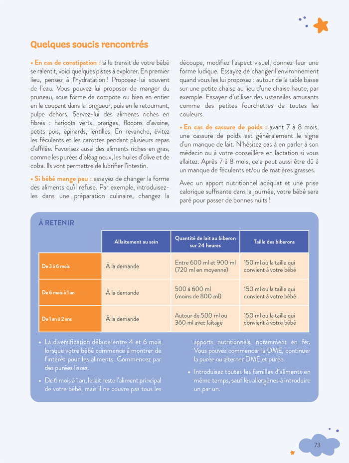Bébé dort ! 127 conseils et rituels pour retrouver enfin des nuits paisibles