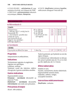 Guide pratique infirmier