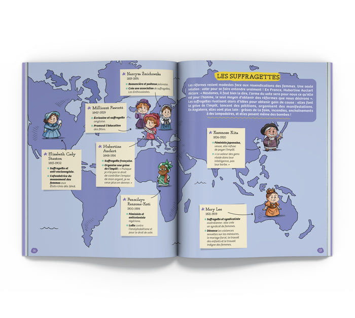 C'est quoi déjà ? Le féminisme