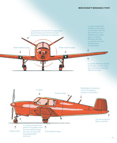 Le livre des avions
