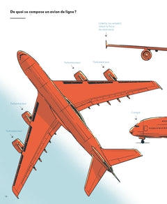 Le livre des avions