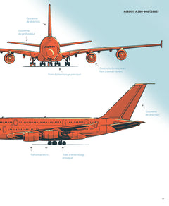 Le livre des avions