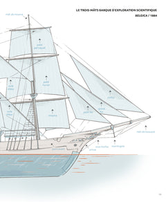 Le livre des bateaux. De leur conception à leur mise à l'eau