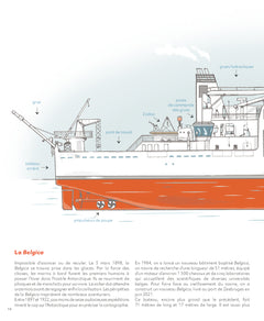 Le livre des bateaux. De leur conception à leur mise à l'eau