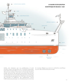 Le livre des bateaux. De leur conception à leur mise à l'eau