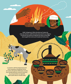 Heureux hasards. Les plus grandes inventions faites par erreur