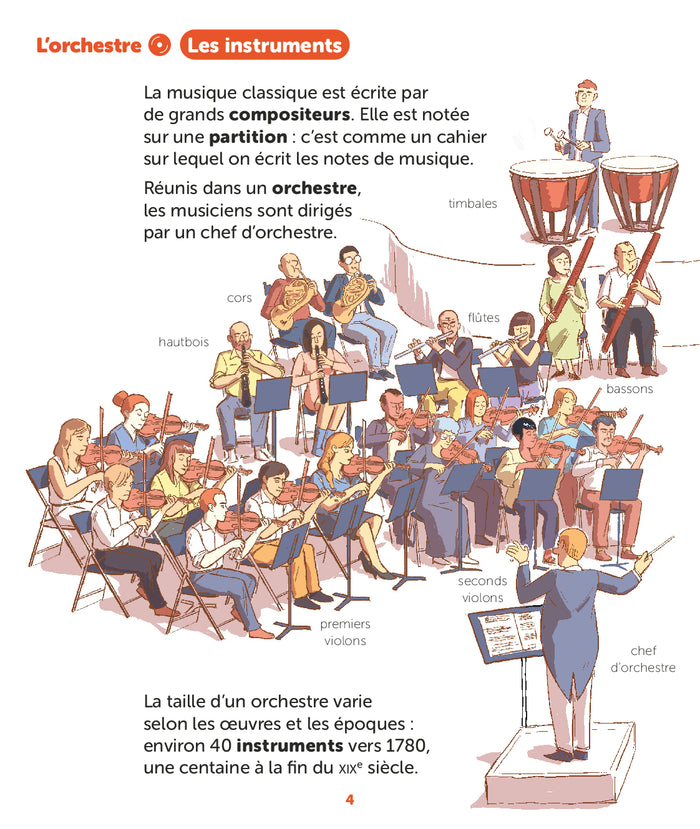 La musique classique