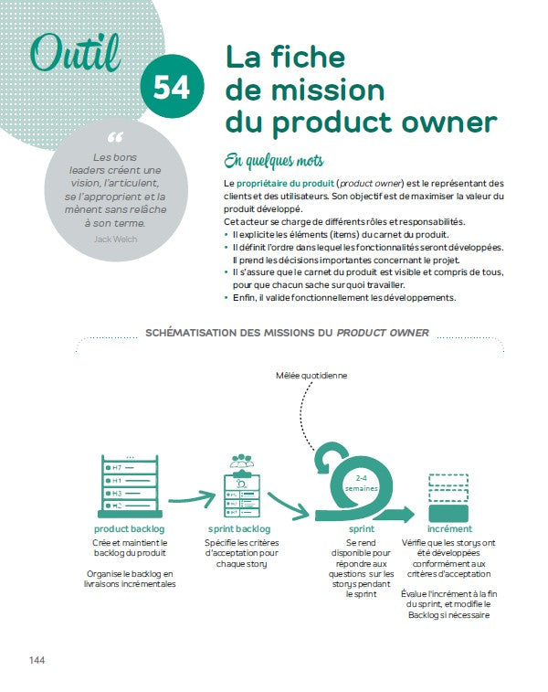 La boîte à outils du chef de projet - 4e éd.