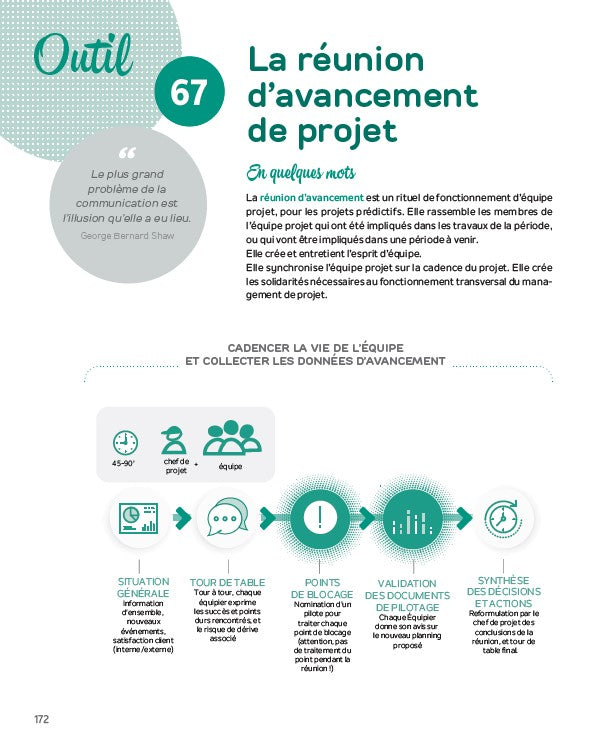 La boîte à outils du chef de projet - 4e éd.