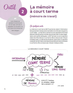 La boîte à outils pour améliorer sa mémoire et sa concentration