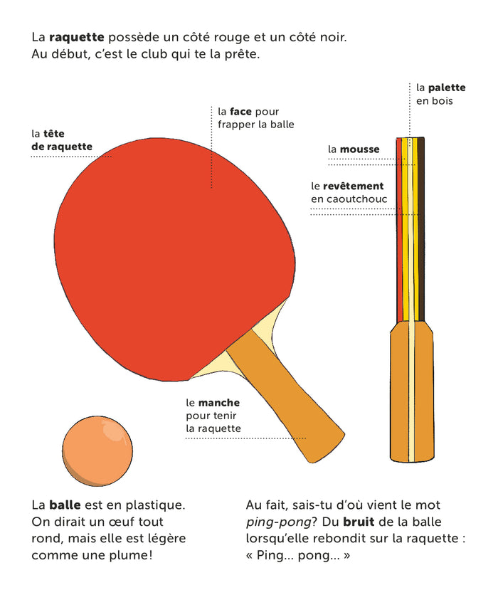 J'apprends le tennis de table